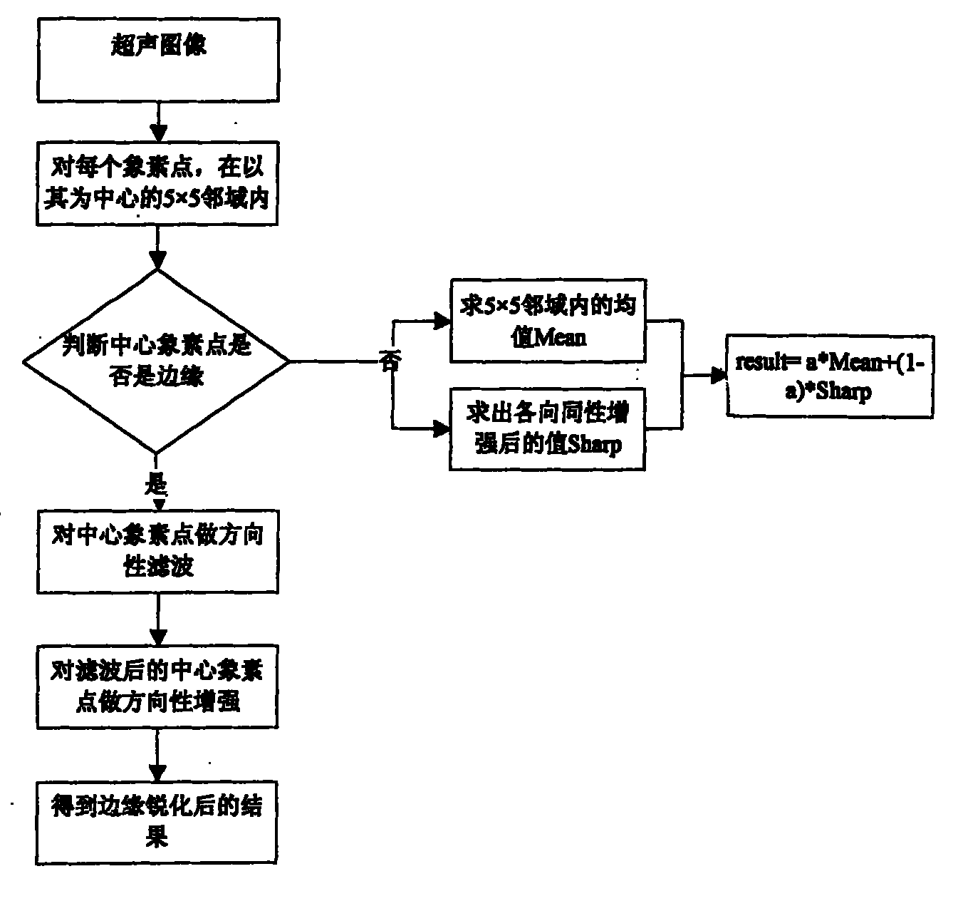 ‘彩神xi’曝皇马将解散C队 齐达内长子恩佐未来成疑(图3) 彩神xi